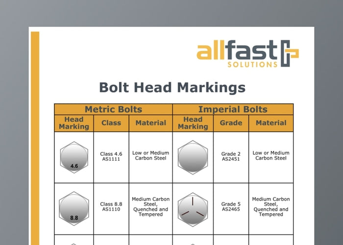 Bolt Head Markings