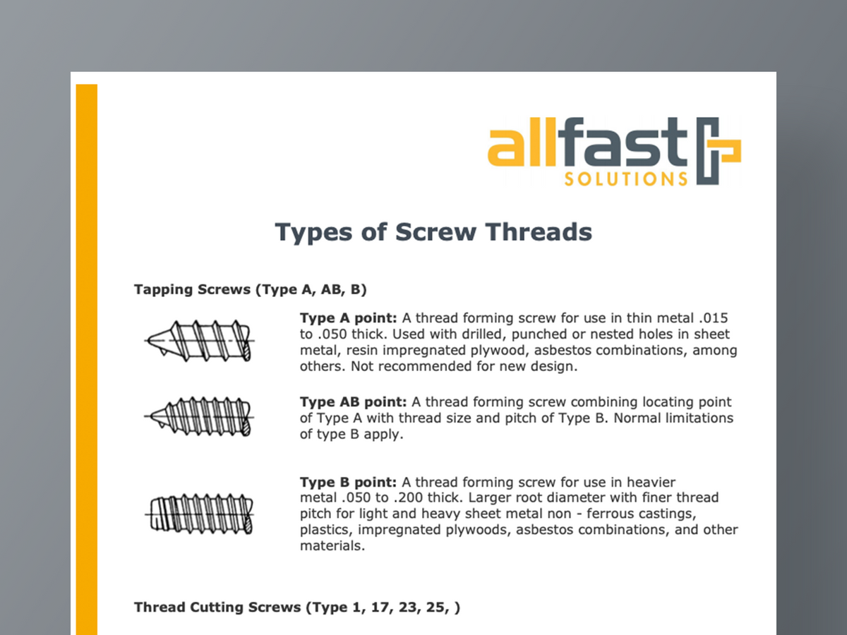 Types Of Screw Threads
