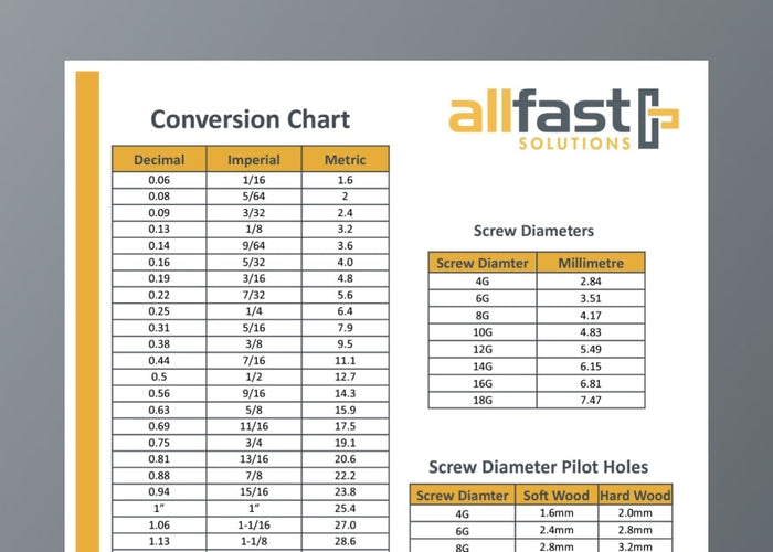 Allfast Conversion Chart