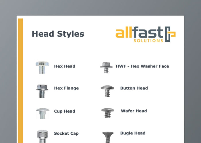 Fastener Head Styles
