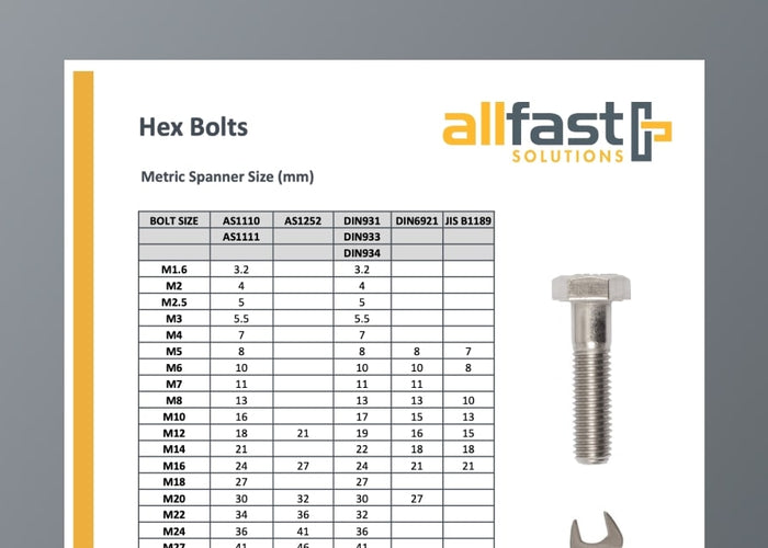 Hex Bolts Metric Chart