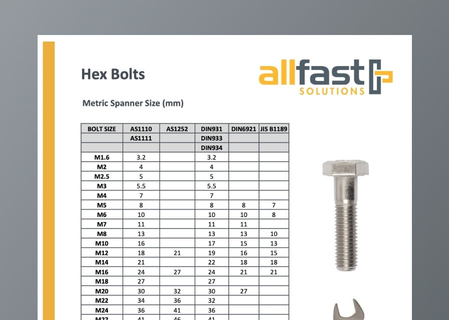 Hex Bolts Metric Chart