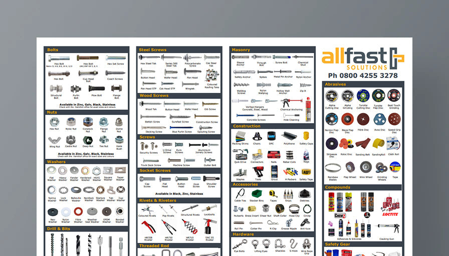 Allfast Product Wallchart - Allfast Solutions