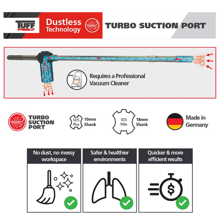TUFF Dustless SDS Max Drill Bit