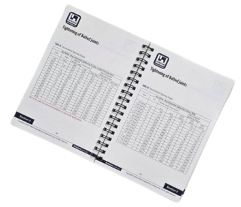 Bolting Handbook