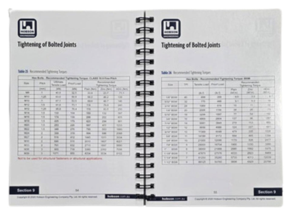Bolting Handbook