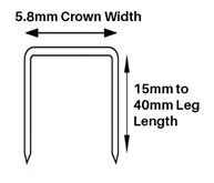 Delfast Staples 90 Series