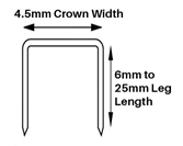 Delfast Staples 97 Series